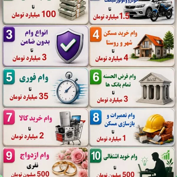پرداخت